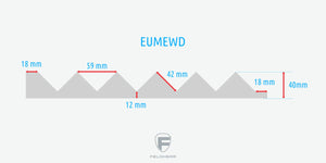 EUMEWDA01 Feldherr Zugliege - H0 Gauge - 5 compartments for model railway locomotives, wagons and vehicles