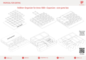Feldherr Organizer Insert pour Anno 1800 + The Expansion - boîte de jeu principale