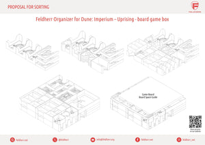 Insert d'organisation Feldherr pour Dune : Imperium - Uprising - boîte de jeu principale