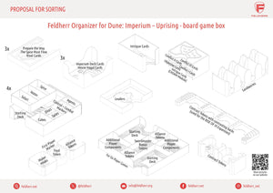 Insert d'organisation Feldherr pour Dune : Imperium - Uprising - boîte de jeu principale