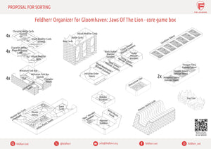 Feldherr Organizer Insert for Gloomhaven: Jaws of the Lion - core game box