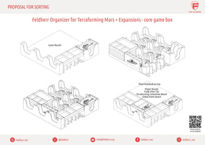 Feldherr Organizer Insert for Terraforming Mars + expansions - core game box