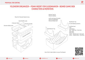 Feldherr Organizer Insert + foam insert for Gloomhaven - board game box