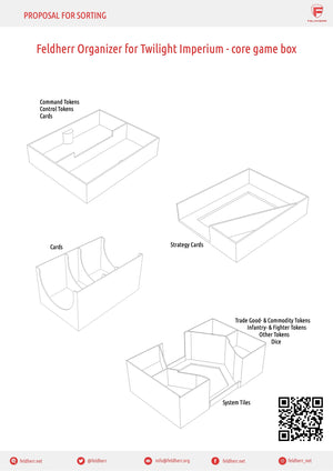 Feldherr Organizer Insert (Painter’s Edition) for Twilight Imperium 4th Edition - core game box