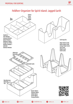 Feldherr Organizer Insert for Spirit Island: Jagged Earth - board game box