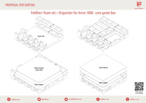 Organisateur Feldherr pour Anno 1800 - boîte de jeu de base