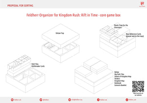 Feldherr Organizer Insert for Kingdom Rush: Rift in Time - core game box