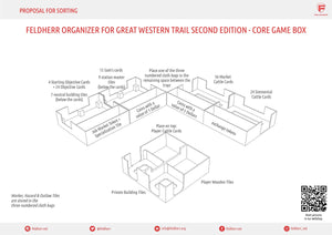 Feldherr Organizer Insert pour Great Western Trail Second Edition - boîte de jeu de base