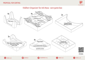 Feldherr Organizer Insert pour Ark Nova - boîte de jeu de base