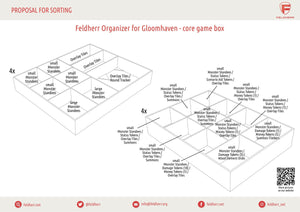Feldherr Organizer Insert pour Gloomhaven - boîte de jeu de base