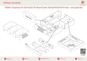 Feldherr Organizer Insert for Dark Souls The Board Game: Painted World Of Ariamis - core game box