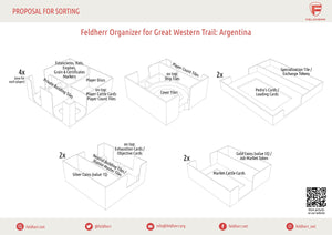 Feldherr Organizer Insert pour Great Western Trail Second Edition + expansion / Argentine