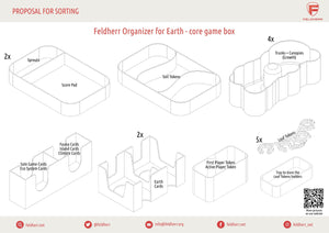Feldherr Organizer Insert for Earth - core game box