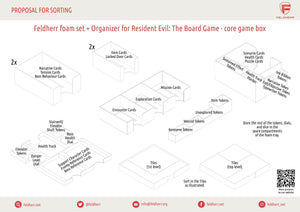 Feldherr foam set + Organizer Insert for Resident Evil: The Board Game - core game box