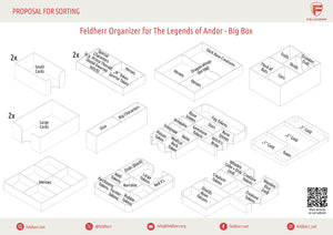 Feldherr Organizer Insert pour Les légendes d'Andor - Grande boîte